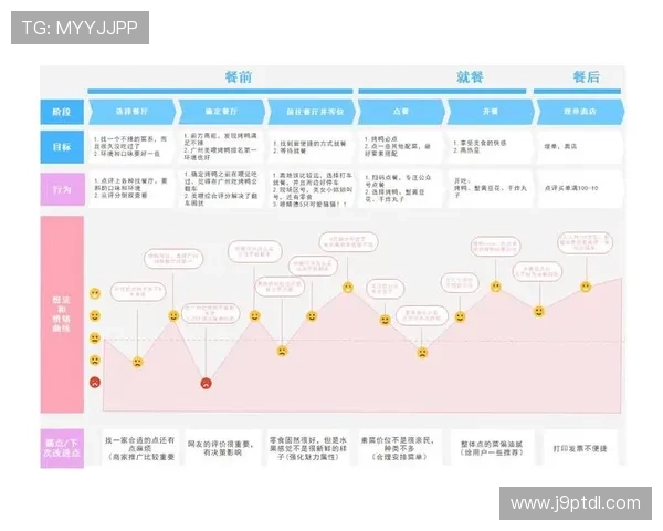 深度解析J9九游集团网址平台的安全性与用户体验，值得信赖