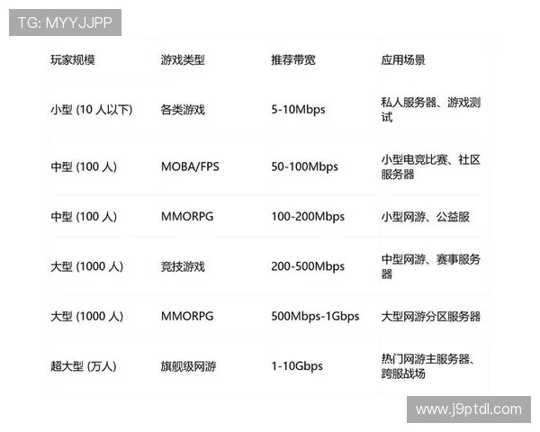 J9九游百家乐官网提供多样化游戏选择，满足不同玩家需求