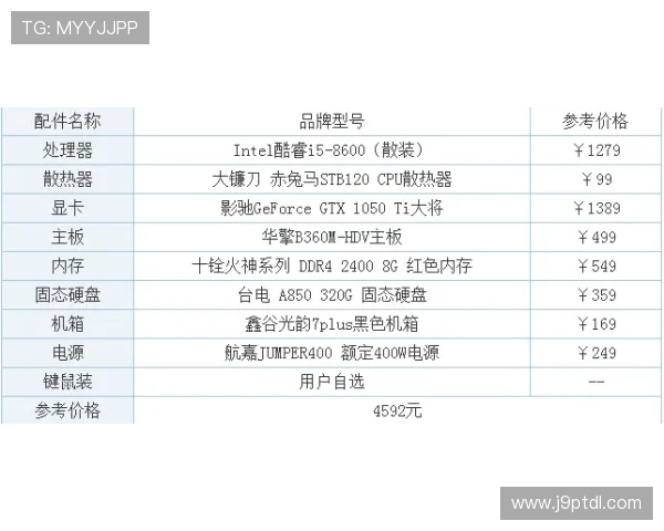 九游交易平台官网常见问题解答，帮助用户解决使用中的疑难杂症