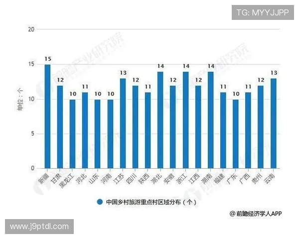 九游手游推广合作平台在行业中的地位与未来发展趋势分析 九游手游推广合作平台在行业中的地位与未来发展趋势分析
