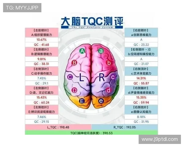 深入分析9游滚球盘的赔率变化规律，提升投注决策能力